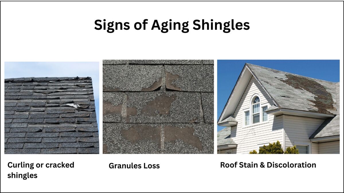 Storm-damaged roof for insurance claim documentation